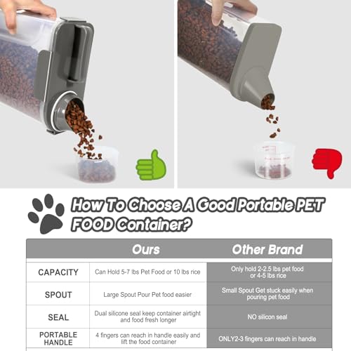 5 7Lbs Cat Dog Pet Food Storage Container with Large Nozzle Design (Khaki / 5L-1pack)