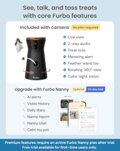 360° Cat Camera [Core Features (360° Cat Camera / No Subscription Required)