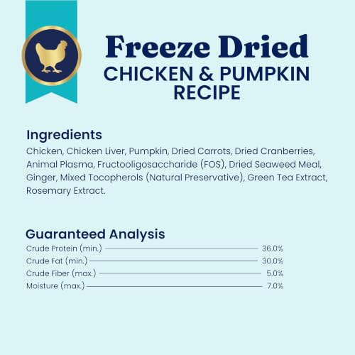 Freeze Dried Dog Food Topper & Treats Chicken Picky Eaters 1.5oz (1.5 Ounce)