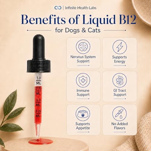 Vitamin B12 for Dogs & Cats