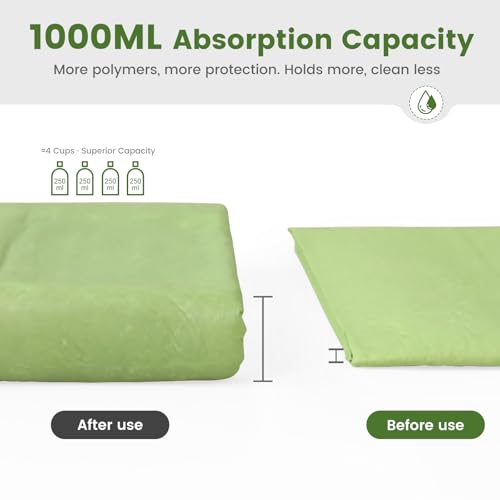 Pee Pads for Dogs 19"X30" with Adhesive 10 Count (19"x30"(10Ct))