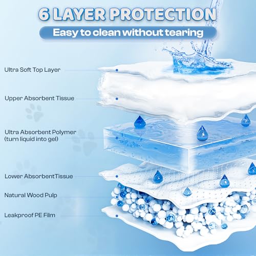 XXL Thicken 6 Layers Heavy Absorbent 30"x36" Pet Training Dog Pee Pads (Regular - 30"x36")