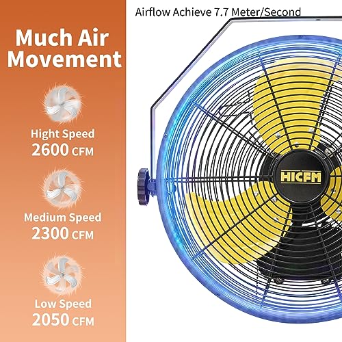2pcs 14" Outdoor Wall Mount Fan (14" Outdoor (No Remote))