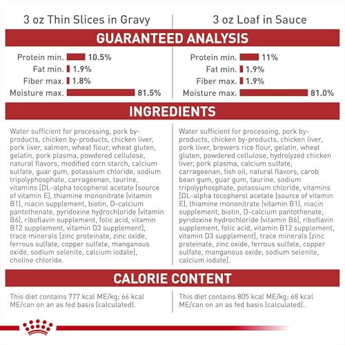 Feline Health Nutrition Adult Instinctive Adult Thin Slices in Gravy and Loaf in Sauce Variety Pack Cat Food (3 Ounce (Pack of 12) / Variety Pack)