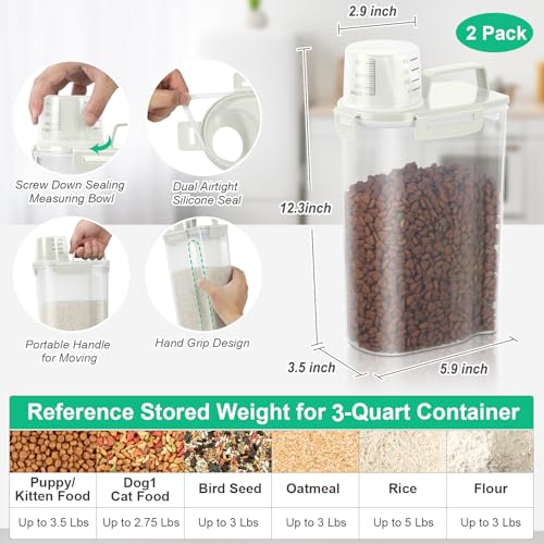 Small Dog Cat Food Storage Containers 2 Pack (Beige -2Pcs 3Qt)
