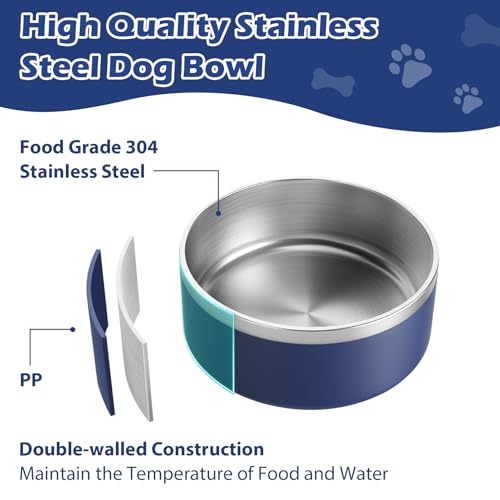 Stainless Steel Dog Bowls (Medium / Dark blue)