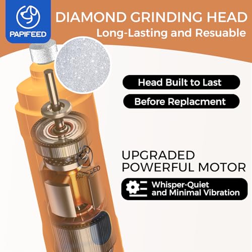 PAPIFFEED Dog Nail Clippers & Grinder with Manual Nail Clipper (Orange)