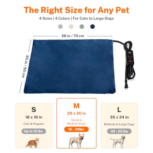 Pet Heating Pad for Cats & Dogs (Blue / 28.0"L x 20.0"W x 0.6"Th)