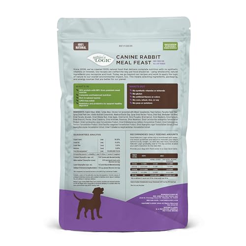 Dry Dog Food Rabbit Meal Feast Dry Kibble (4.4 Pound (Pack of 1))