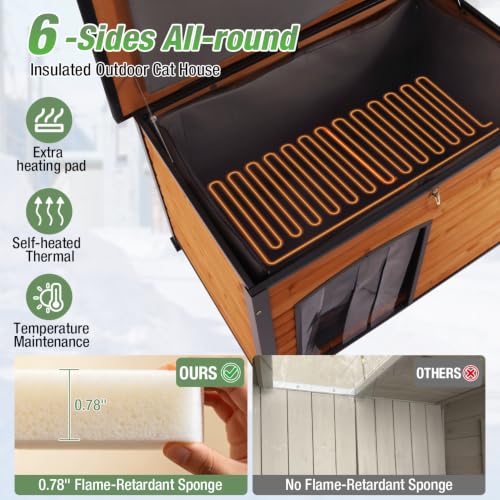 Heated Dog House Outdoor Insulated Dog Kennel for Small Medium Large Dogs