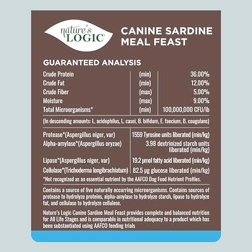 Dry Dog Food Sardine Meal Feast Dry Kibble (25 Pound (Pack of 1))