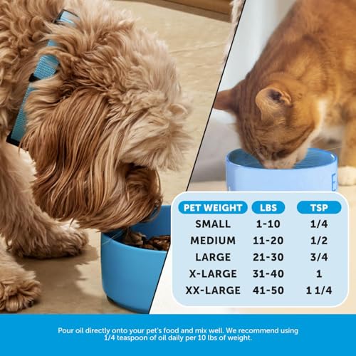 Vet Recommended Salmon Oil for Dogs and Cats (16oz)