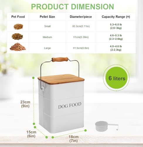 Dog Food storage container Dog Treats Jar (Dog-White)