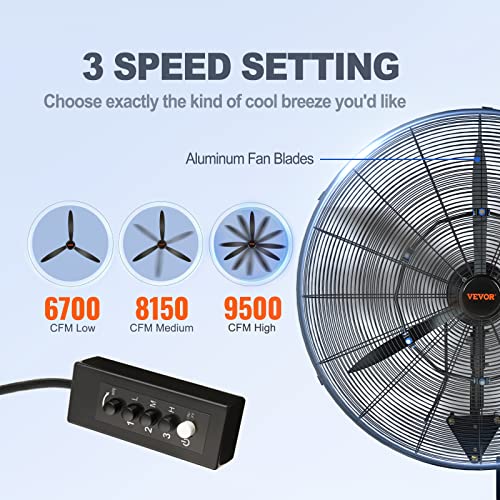 30 Inch Wall Mount Misting Fan 3 (30 Inch / Waterproof)