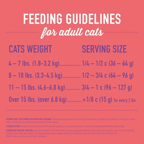 Tiki Cat Born Carnivore High Protein Dry Cat Food (11.1 Pound (Pack of 1))