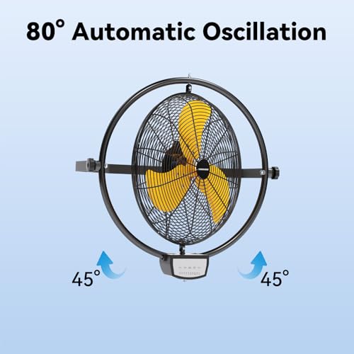 2PCS 20 Inch Wall Metal Fan Pro Remote Control (Yellow / 20 Inch (Remote) x 2)