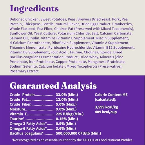 Holistic Indoor Dry Cat Food