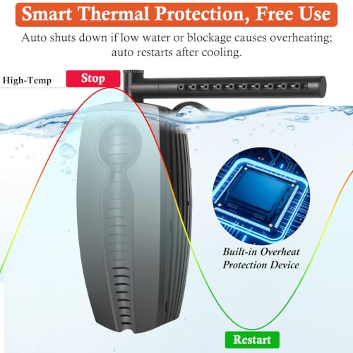 165GPH Aquarium Filter U (8W-U-V-Timer)