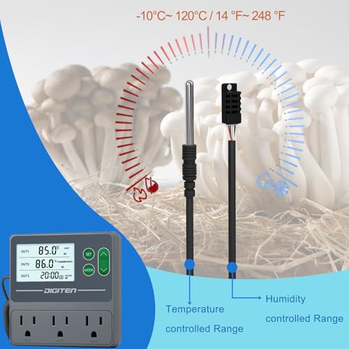 Temperature and Humidity Controller with Timer