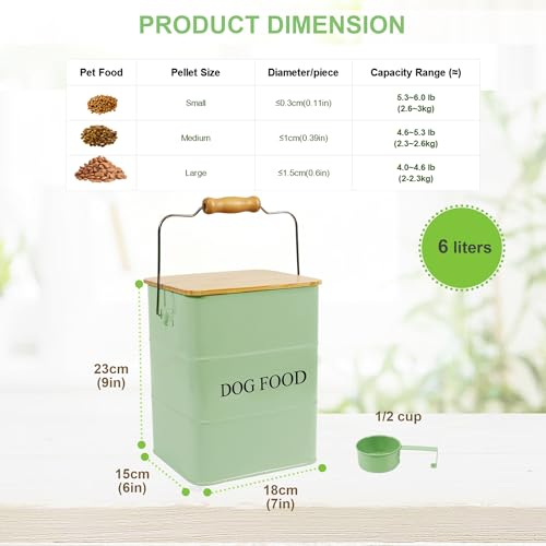 Dog Food storage container Dog Treats Jar (Dog-Green)