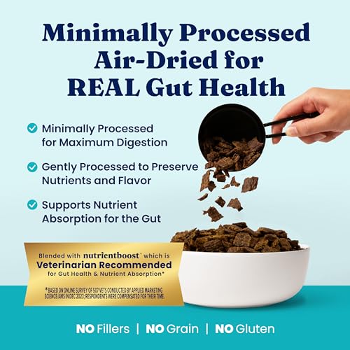 Air Dried Dog Food Topper & Treats for Picky Eaters (2 Pound (Pack of 1))