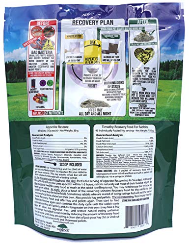 Rabbit Emergency kit and Bulk Recovery Food (28.21 Ounce (Pack of 1))