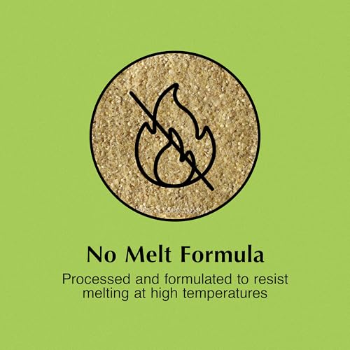 Mealworm Delight No Melt Suet Dough (1.47 Ounce (Pack of 8) / Mealworm, 8 Pack)