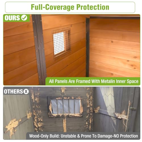 Dog House Outdoor Dog Kennel with Chew
