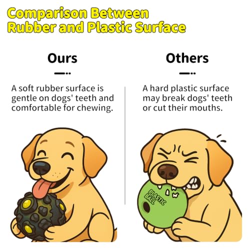 Dog Giggle Balls for Aggressive Chewers Interactive Dog Toy Ball (Yellow)