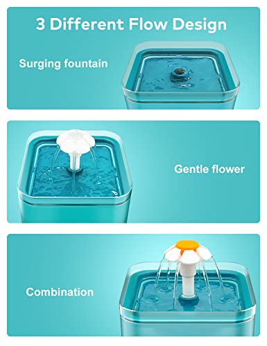 Cat Water Fountain for Drinking