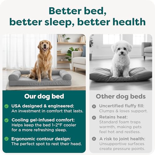 Cooling Gel Dog Bed for Large Dogs (Jumbo / (Two-Tone Faux Fur & Suede) Stone Gray)