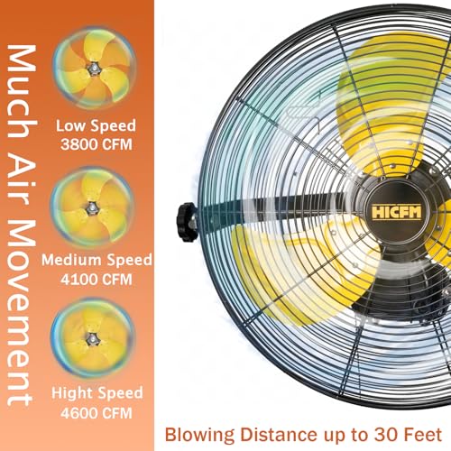 18" Industrial Wall Mount Fan
