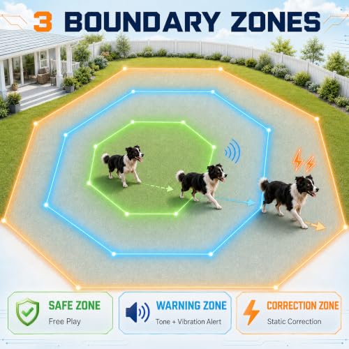 GPS Wireless Dog Fence System with Free App (Orange)
