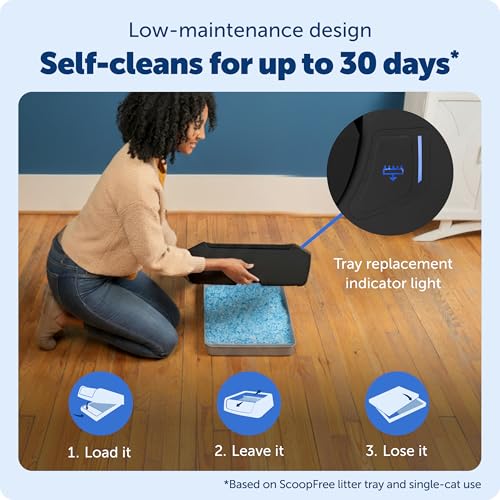 ScoopFree Crystal Pro Self (Covered / Black)