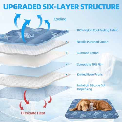 Dog Cooling Mat (Navy Blue Sea Turtle / Large 27.5IN x 38.5IN)