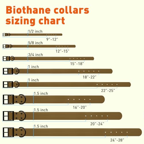 Biothane Waterproof Dog Collar Strong Coated Nylon Webbing with Black Hardware Odor (W3/4" x L15-18" / Coyote Brown)