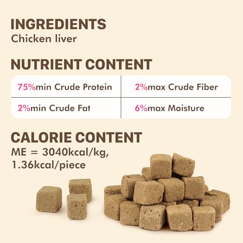 Freeze Dried Chicken Liver Treats for Dogs & Cats (10.6 Ounce (Pack of 1))