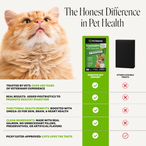 Vet Backed Cat Probiotics Lickable Puree (20-Day Supply)