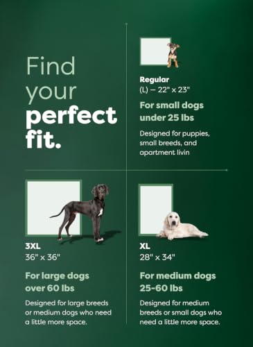 3XL Dog & Puppy Pee Pads (Discreet Top / 3XL 36"x36" 24-ct)