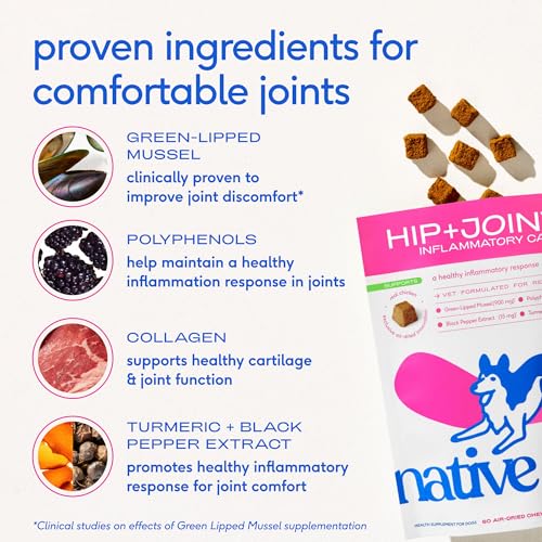 Inflammatory Care (60 Count)