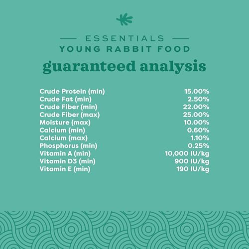 Essentials Young Rabbit Food (5 Pound (Pack of 1))