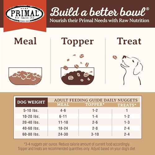 Primal Freeze Dried Raw Dog Food Nuggets (30 Ounce (Pack of 1))