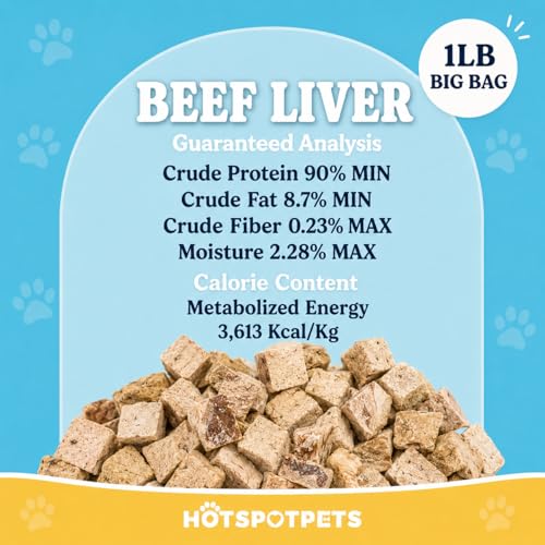 Freeze Dried Beef Liver Treats for Cats & Dogs