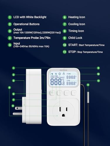 Plug in Temperature Controlled Outlet for Heater (Gray)