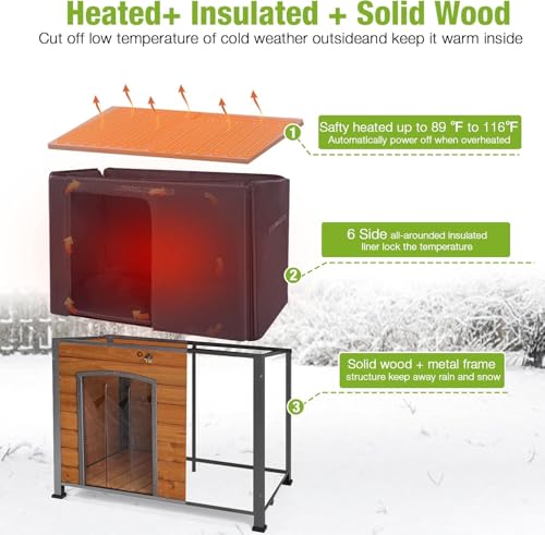 Heated Dog House Outdoor Insulated Dog Kennel with Heater