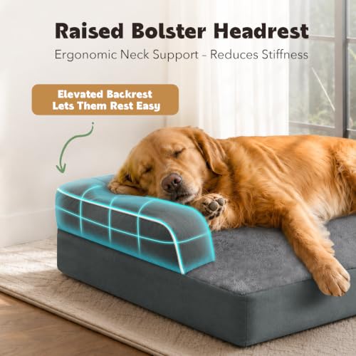 XXL Orthopedic Waterproof Dog Bed with Bolster for Extra Large Dogs (45.0"L x 35.0"W x 8.0"Th / Dark Grey)