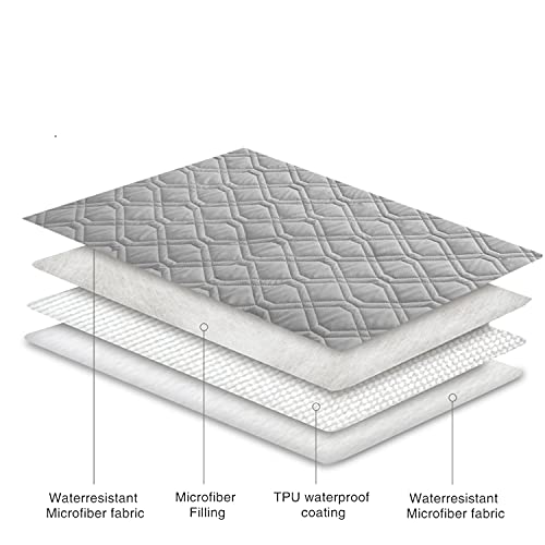 Waterproof Dog Bed Cover Pet Blanket for Furniture Bed Couch Sofa Reversible (66x80 Inch (Pack of 1) / Grey+dark Grey)