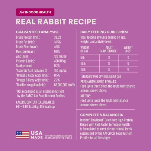 Raw Boost Indoor Health (4.5 Pound (Pack of 1))