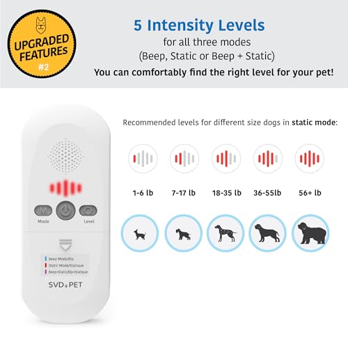 2 Pack Scat Mat for Cats (22" x 16" / White controler)