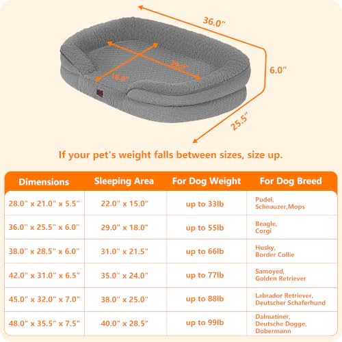 Orthopedic Waterproof Medium Dog Bed Sofa (Plush-Medium Grey / Medium(36 x 25.5 x 6 inch))